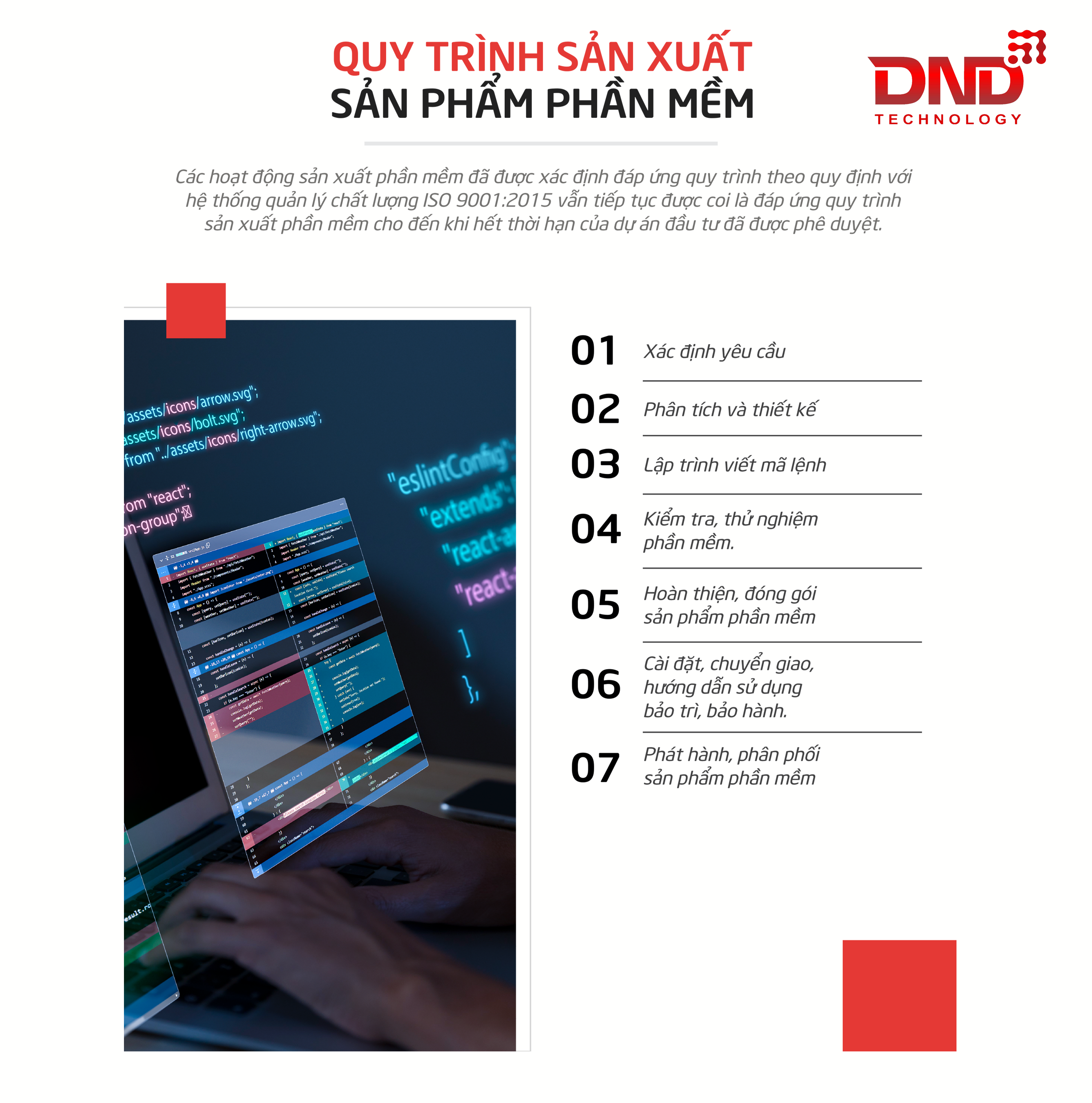 DỊCH VỤ SẢN XUẤT PHẦN MỀM LÀ QUÁ TRÌNH TẠO RA CÁC ỨNG DỤNG VÀ HỆ THỐNG PHẦN MỀM